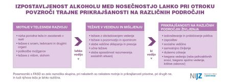 ALKO2