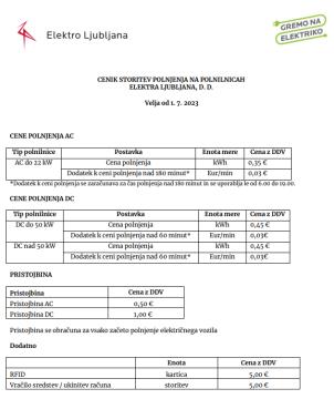 cenik1