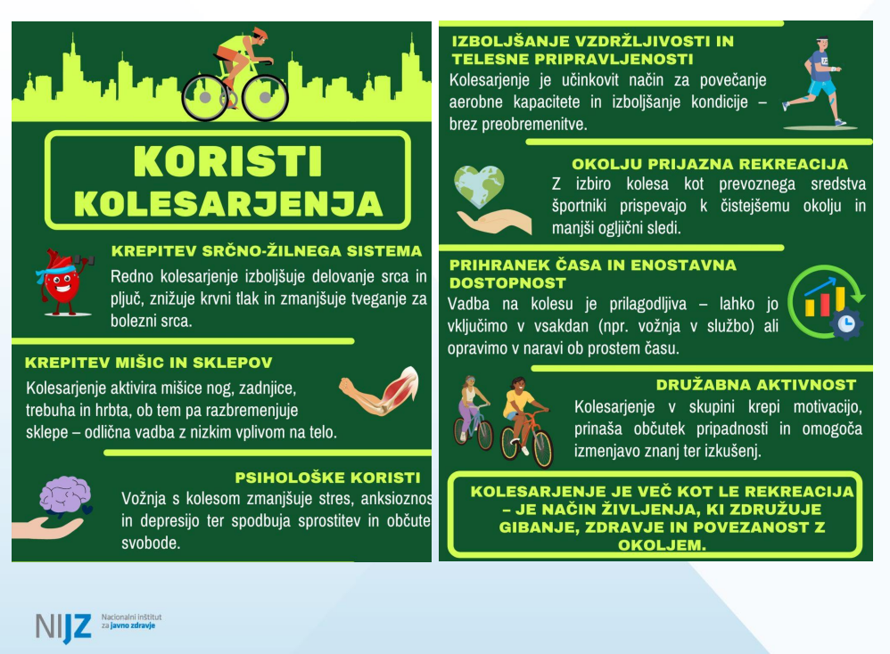 KOLESARJENJE